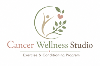 cancerwellnessprogram